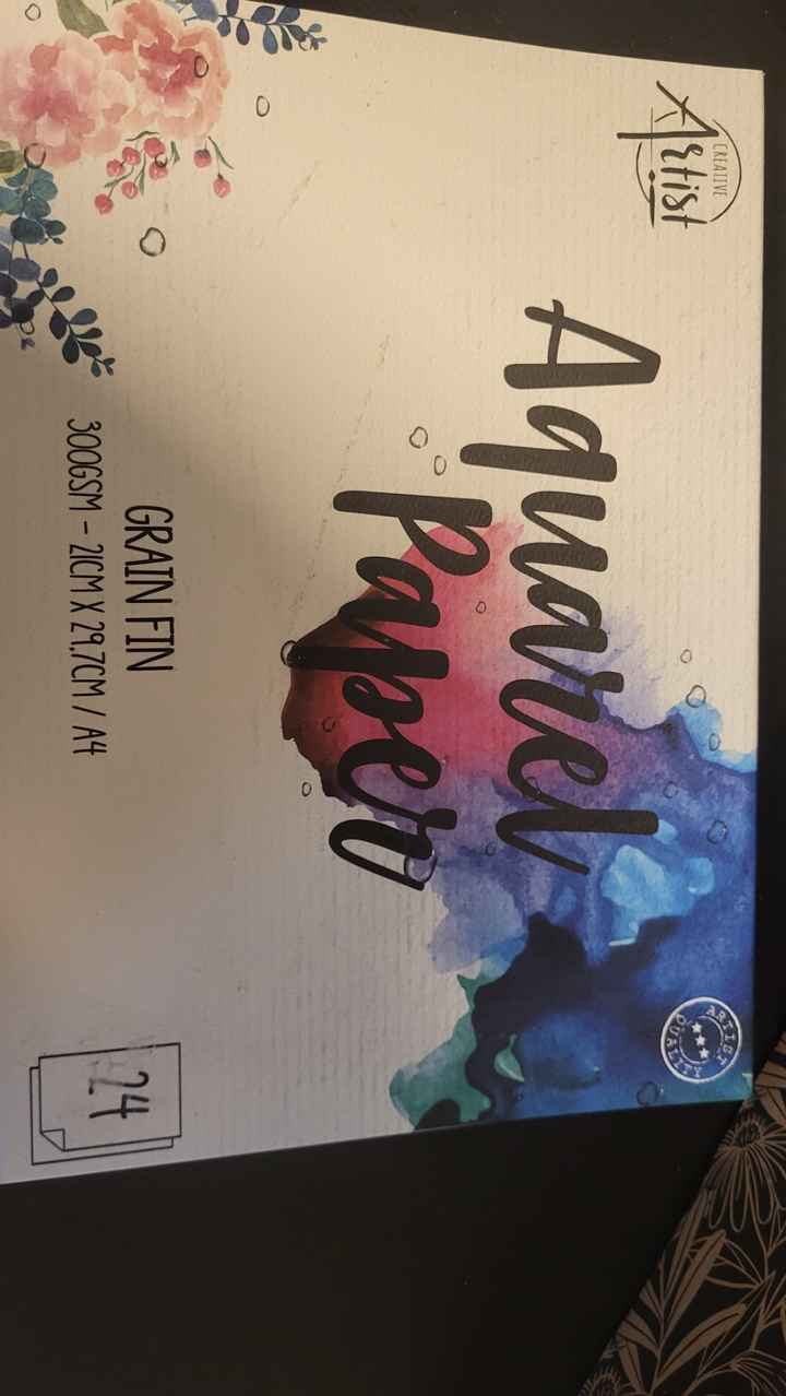 Help segnaposto!!! - 1