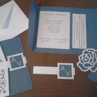 le mie partecipazioni