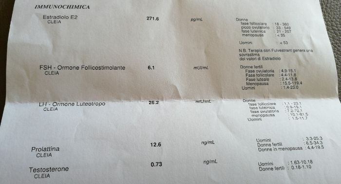 Dosaggi ormonali 1