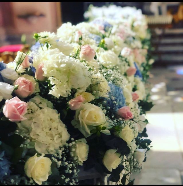 Aiuto colori matrimonio!🌈 2