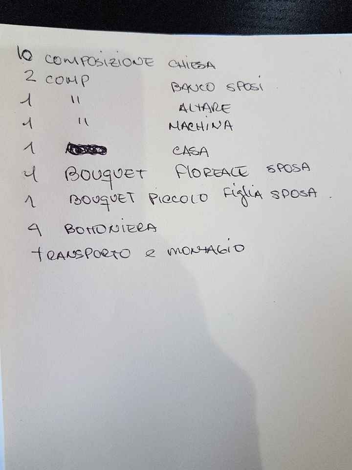 Prezzo fioraio pareri - 1