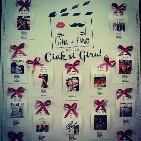 Tableau tema film! - 3