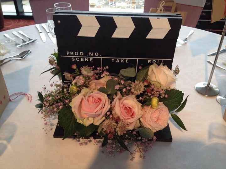 Idee per tableau - 2