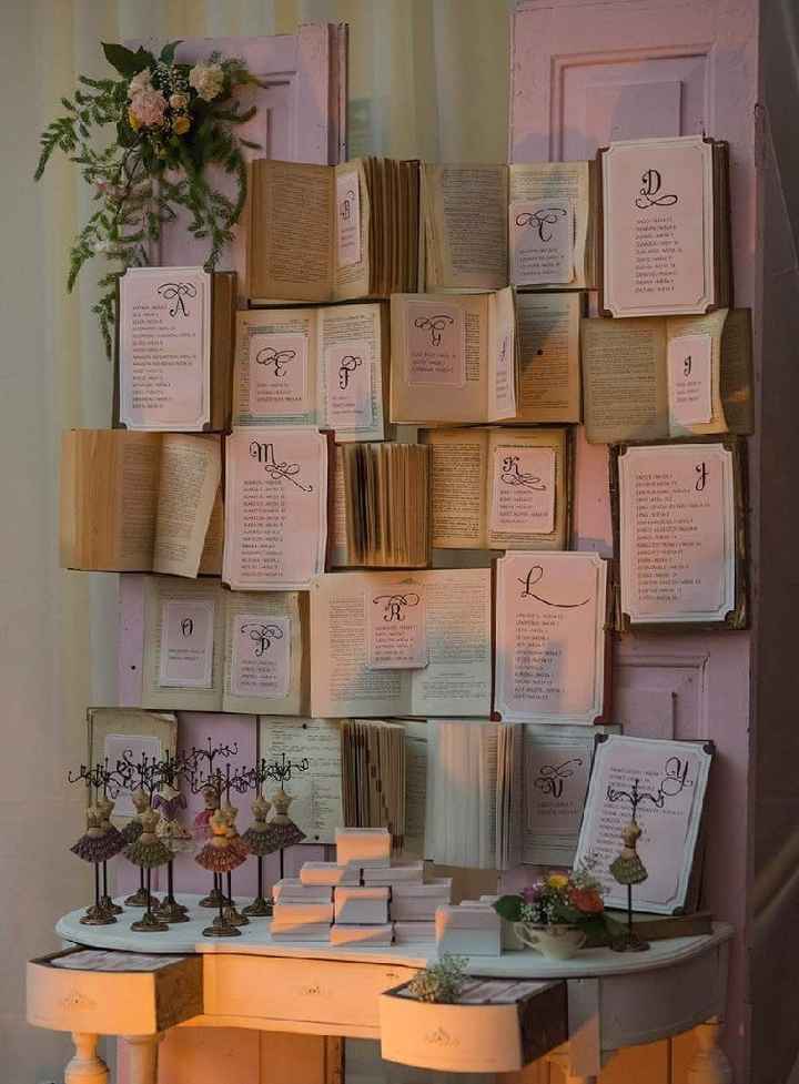  Tableau crisi totale - 1