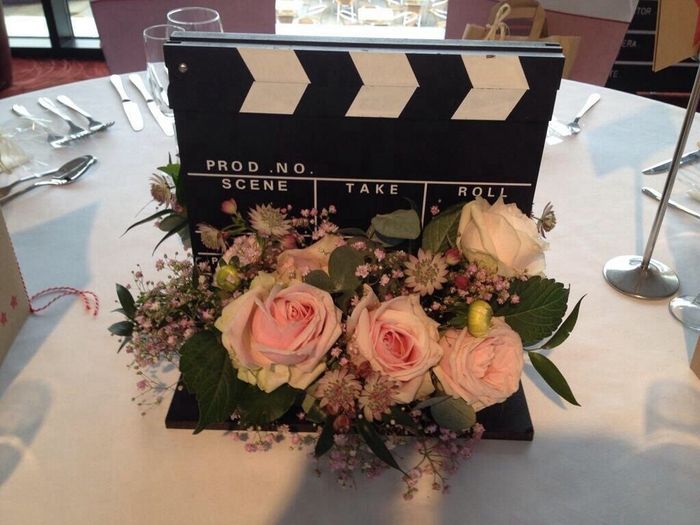 Idee per tableau - 2