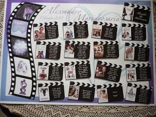 Idee per tableau - 3