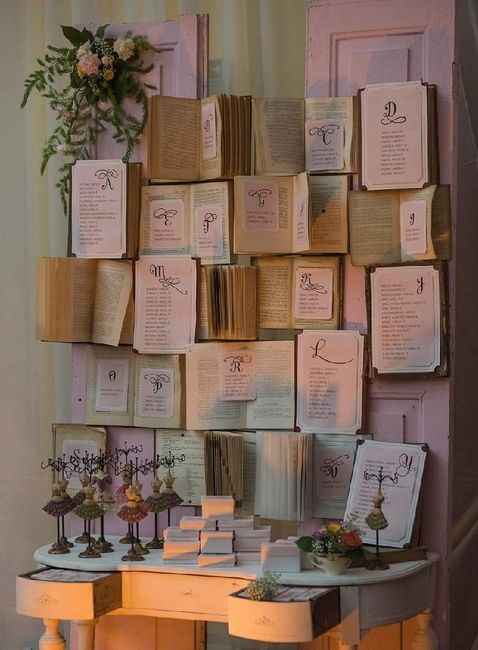  Tableau crisi totale - 1