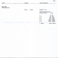 Future mamme novembre 2020 🌞🍁🌷♾ - 1