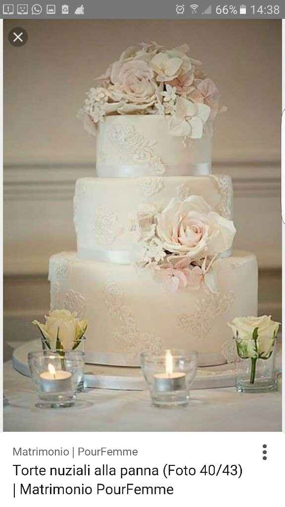 La torta in base al tipo di sposa - 1