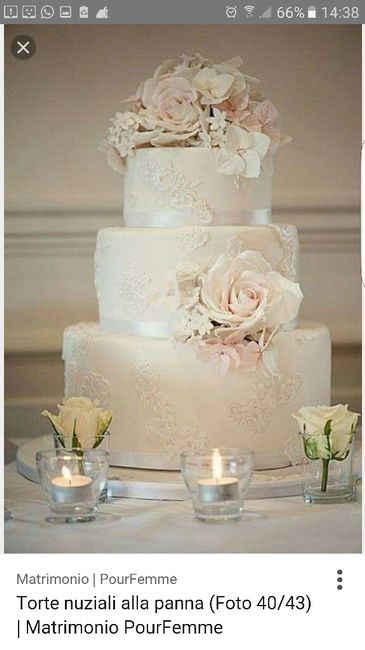 La torta in base al tipo di sposa - 1