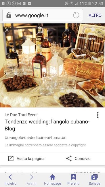 Angolo dei vizi  :) 1