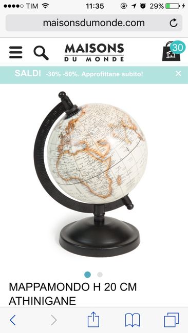 Segnaposto tema viaggio: che ne pensate? - 3