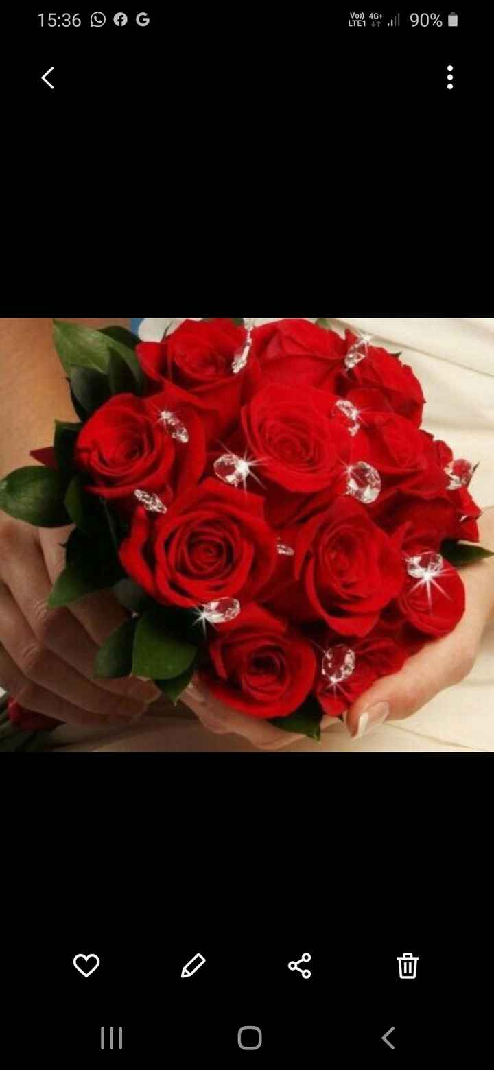 Quanto spenderete per gli allestimenti? - 1