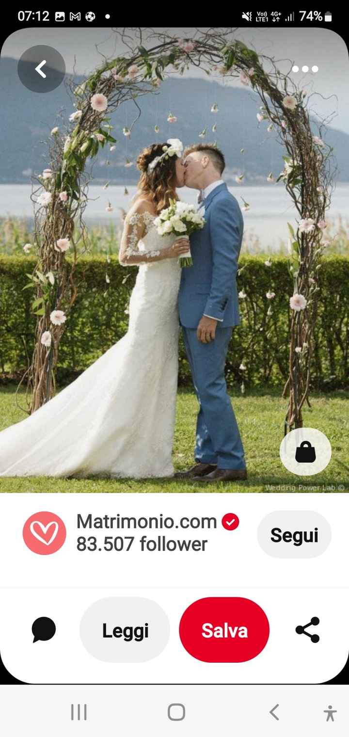 Quale arco scegliere? - 2