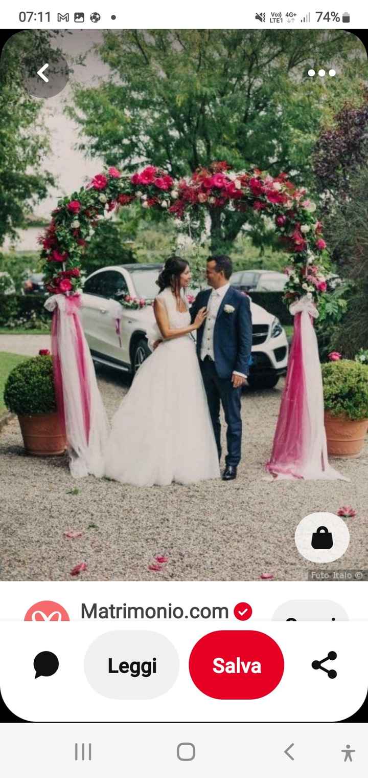 Quale arco scegliere? - 4