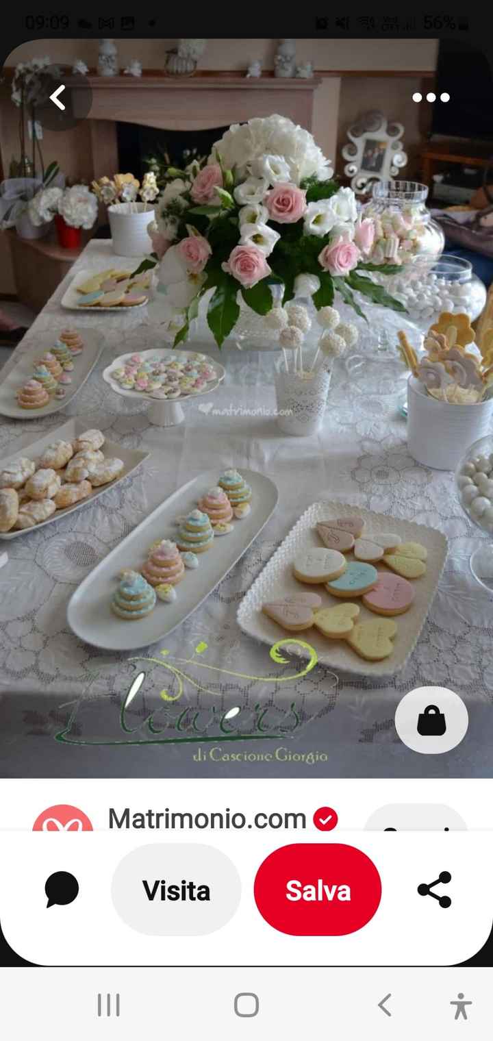 Piccolo rinfresco a casa - 3