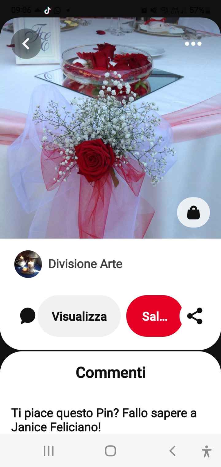 Piccolo rinfresco a casa - 4