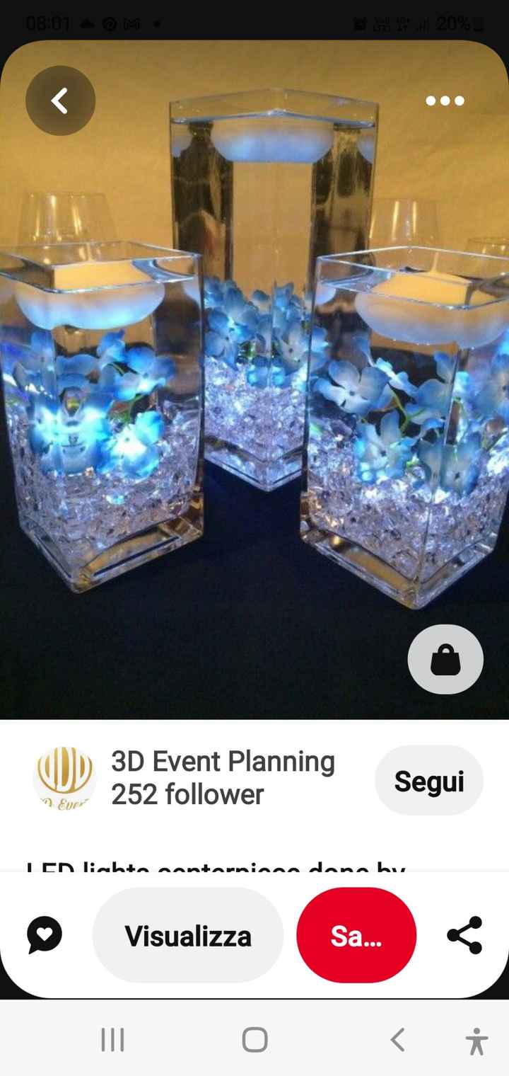 Centrotavola fai da te, come farli? - 3