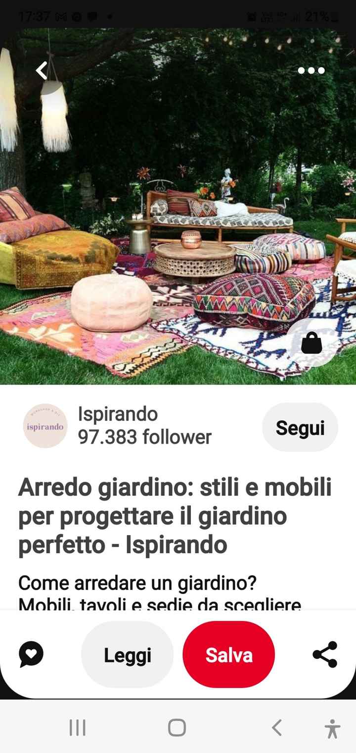 Arredo giardino: stili e mobili per progettare il giardino perfetto -  Ispirando