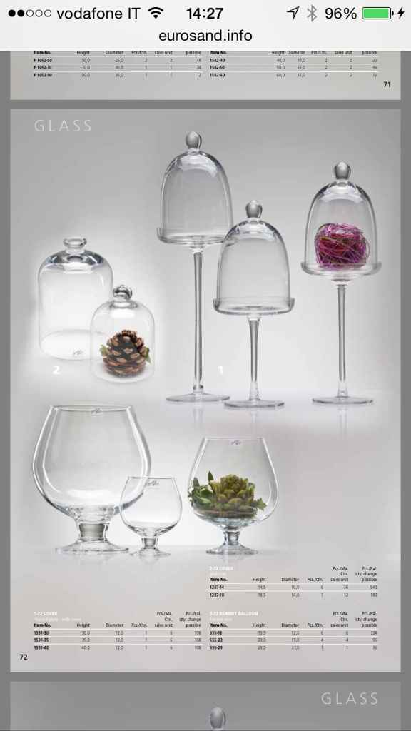 Girando per le bomboniere qualcuno ha visto qualcosa simile a questo? - 1