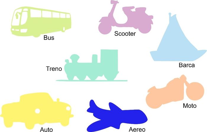 Sagomine tableax/segnaposto/menu'