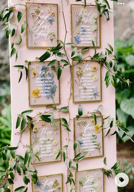 Consiglio tableau! 3