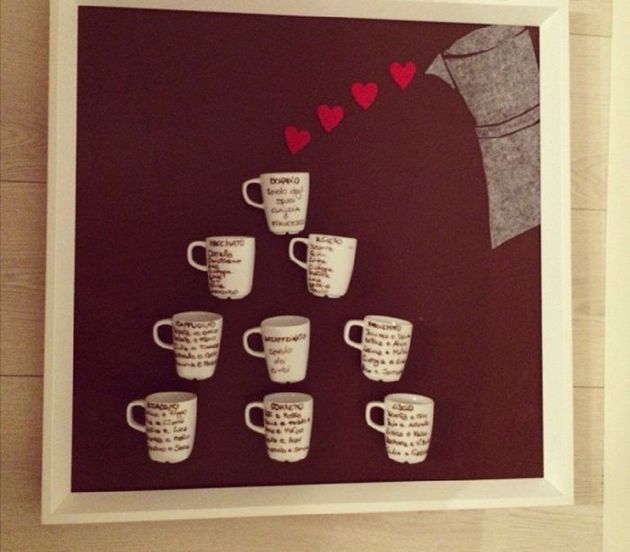 Tableau Caffè☕🤎 2