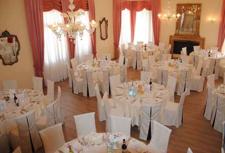 Di che location sei? - 2