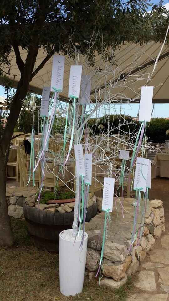 Qualche foto del mio stupendo matrimonio - 17