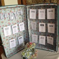 tableau marriage