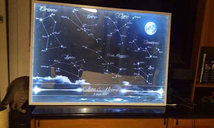 Tableau stampato e finito!! - 2