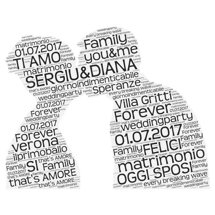 il design fai da me  della calamita