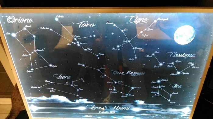 Tableau stampato e finito!! - 3