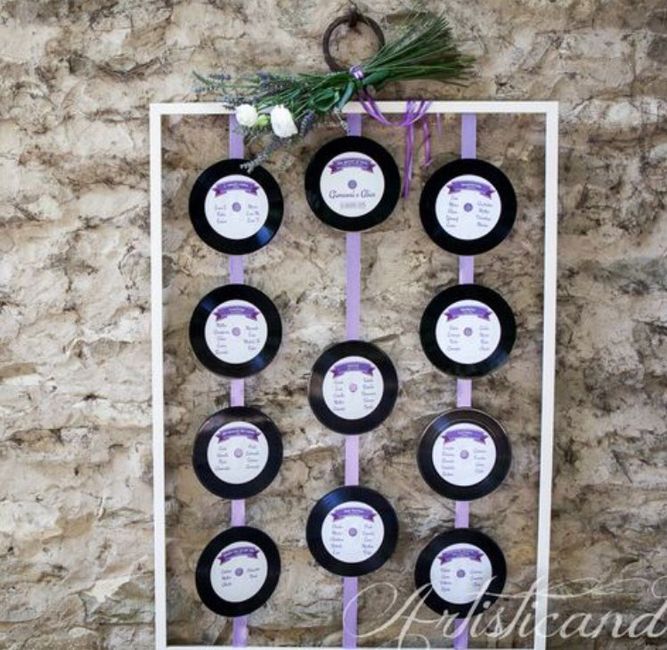  Idee tableau - 1