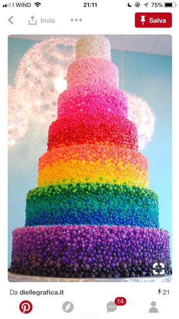  Torte - 4