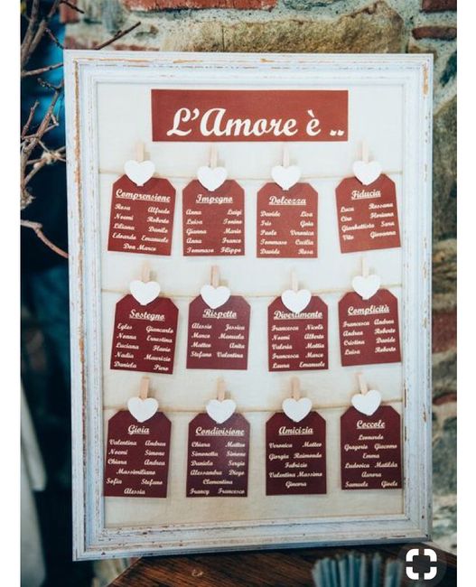 Tema amore - 1