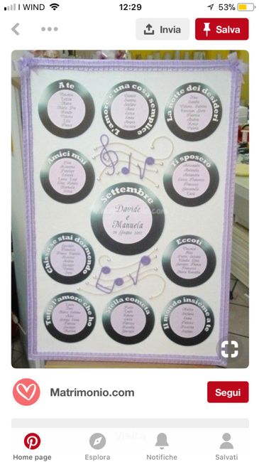 Tablau de mariage - 3