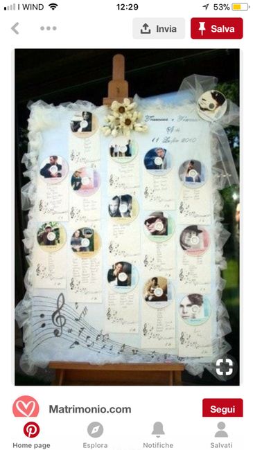 Tablau de mariage - 7