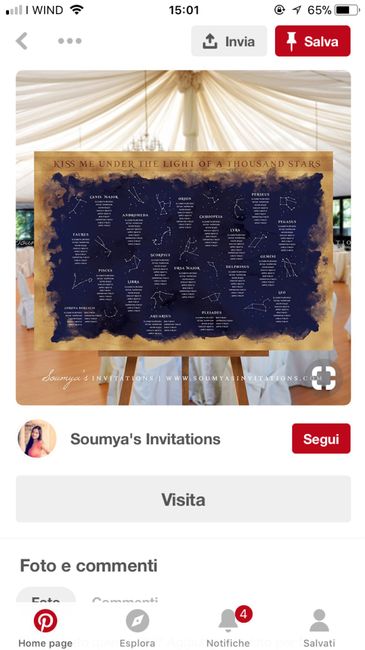 Tema costellazioni - 2