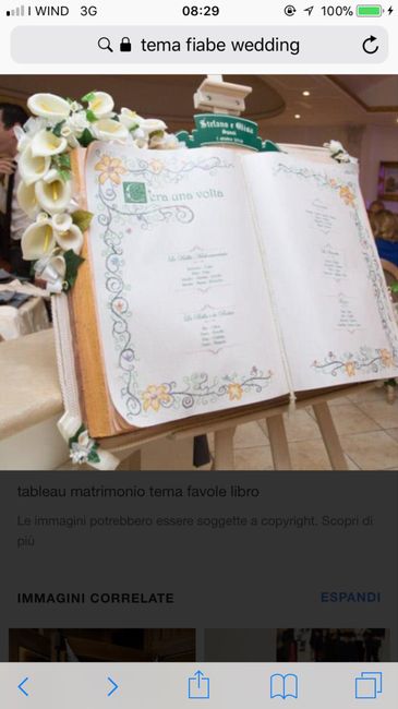 Tema Fiabe, cartoni - 1