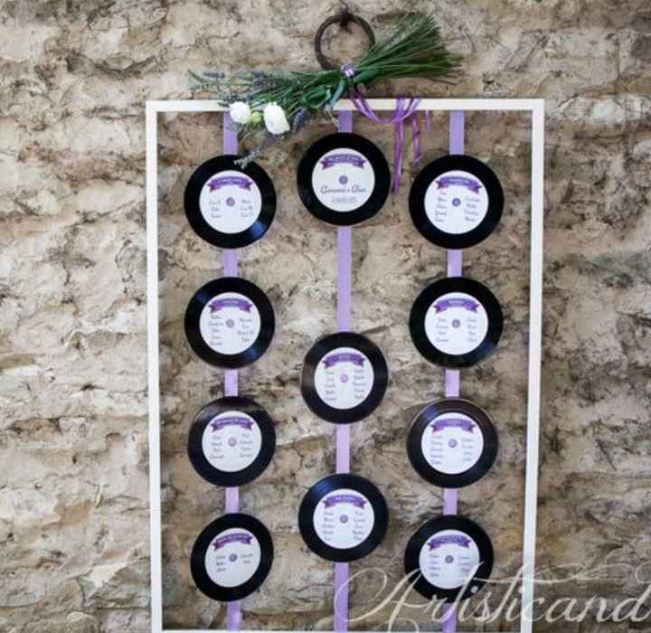  Idee tableau - 1