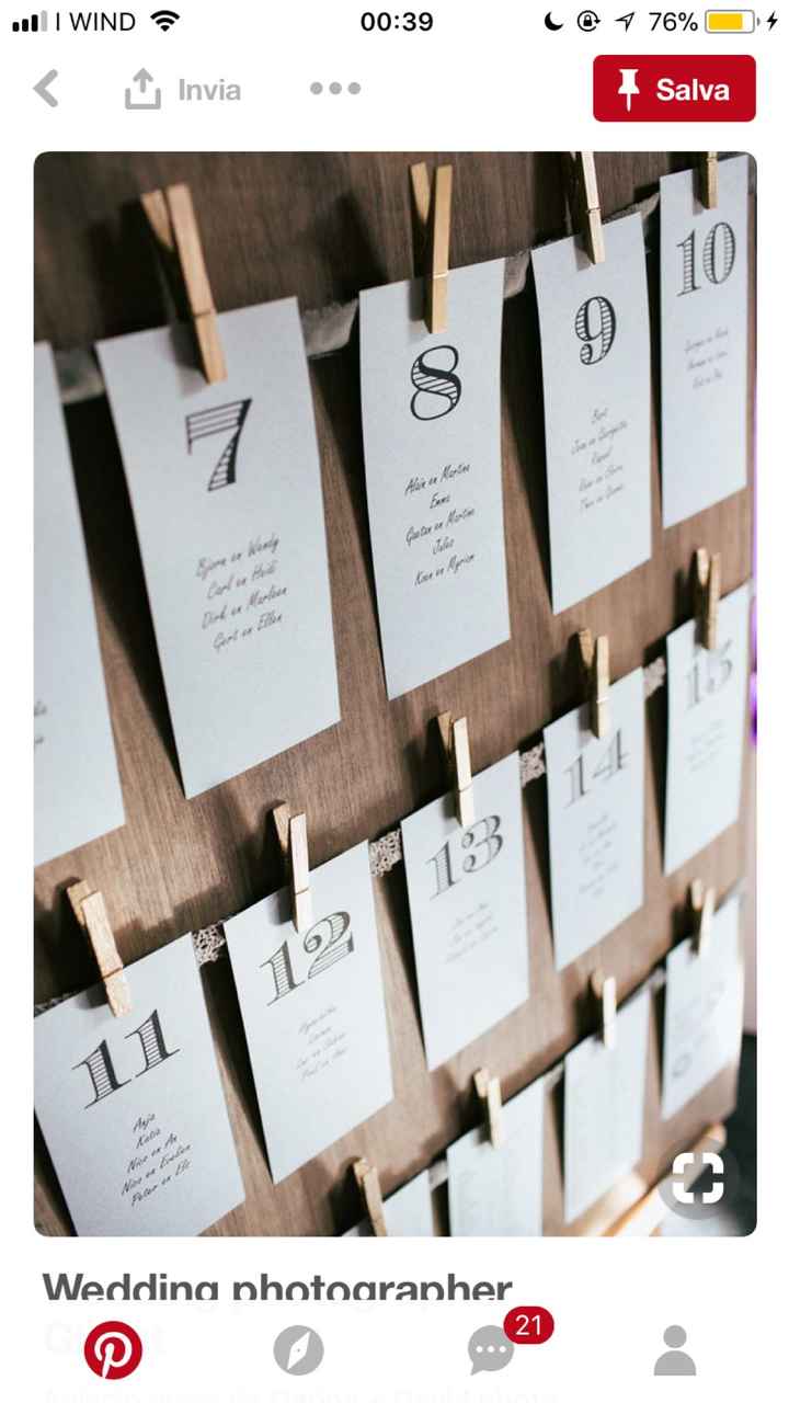  Tableau mariage - 2
