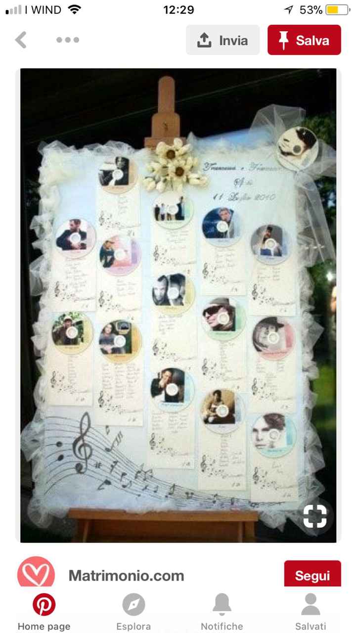 Tablau de mariage - 7