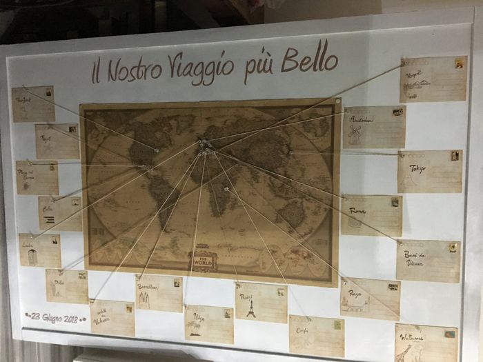 Tableau tema viaggio - 1