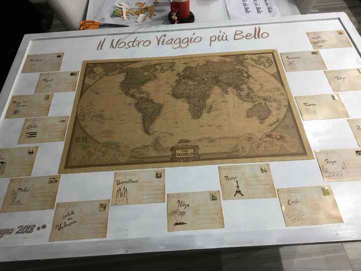 Tableau tema viaggio - 1