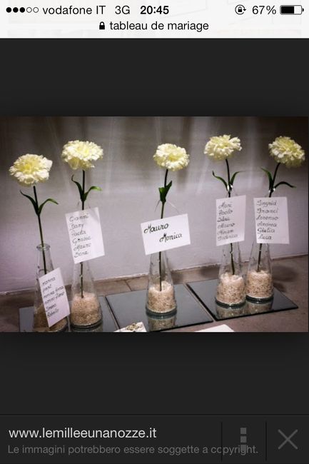 Opinione tableau  - 1