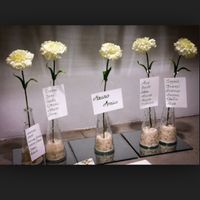 Opinione tableau  - 1