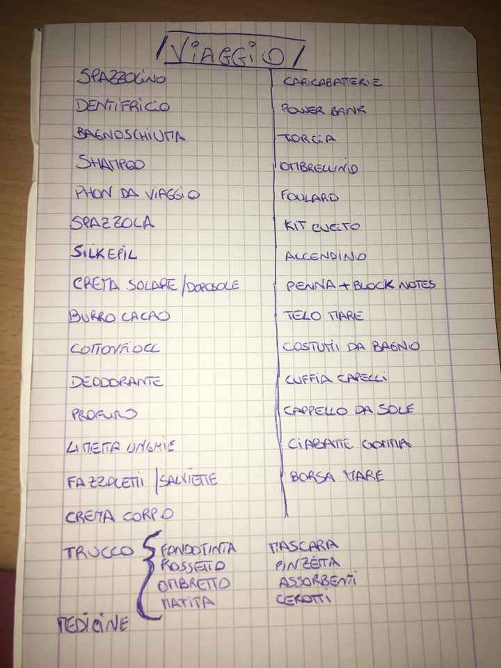 Non so se può esservi d'aiuto - 1