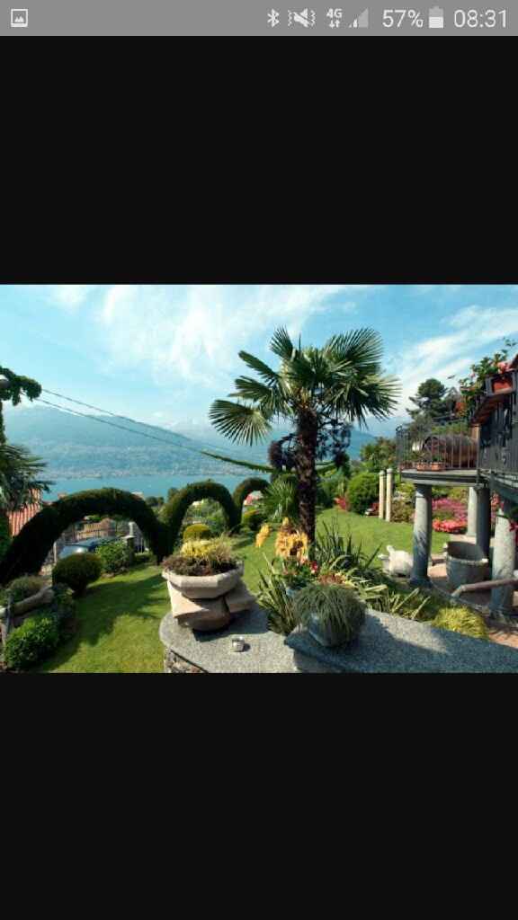 Indecisione locatiom.. - 1