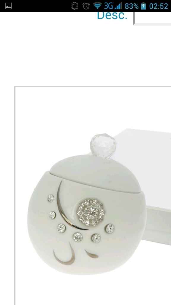 Quanto avete speso per le vostre bombiniere? - 1